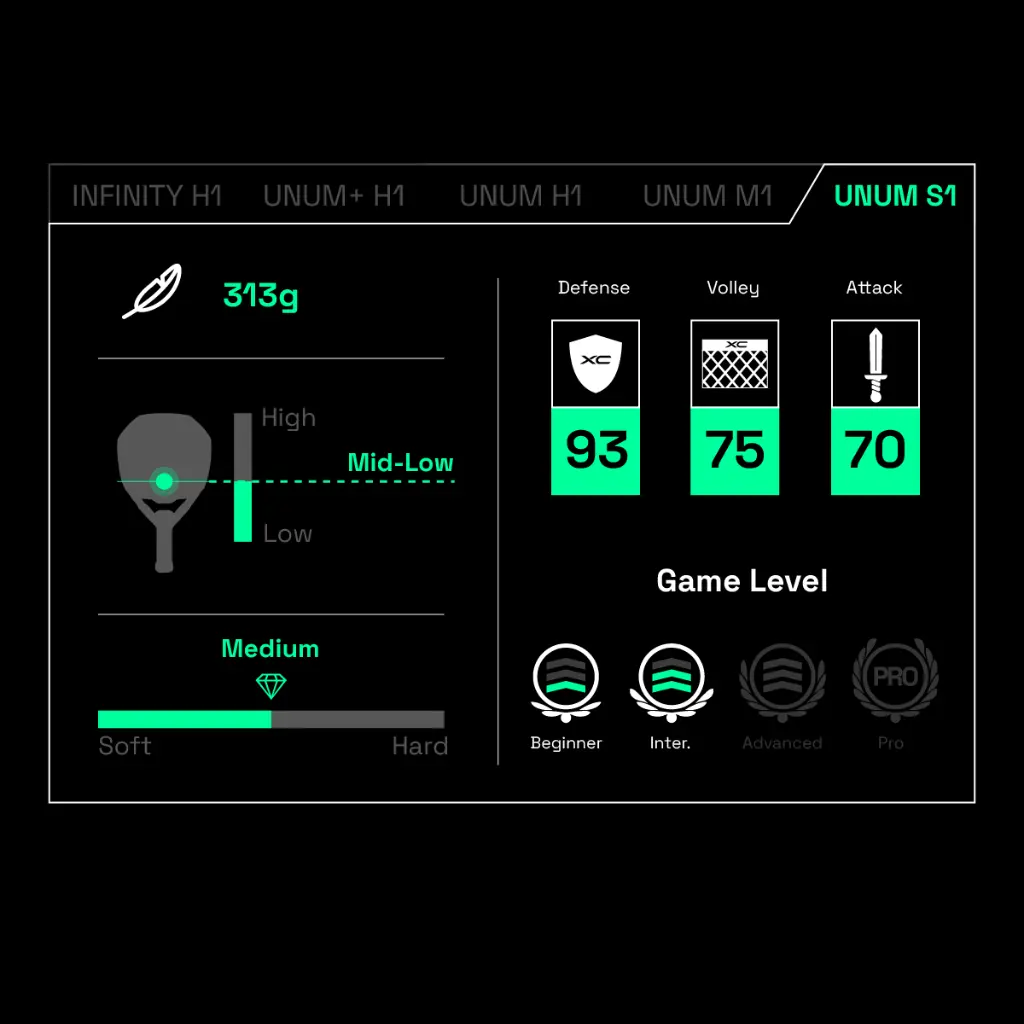 TECHNICAL-SPECS-UNUM-S1_1200X1200.webp